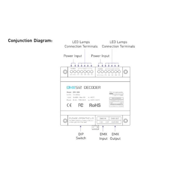 8 Channel CV DMX Decoder 12/24V DC 24A (3A x 8CH) DIN-808  LTECH DMX Controller